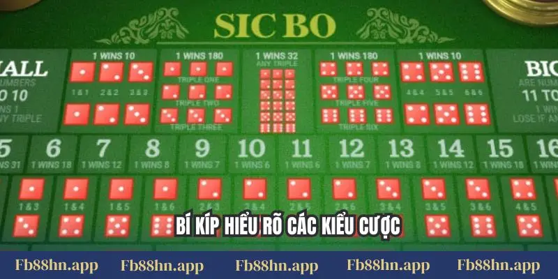 Tài Xỉu Sicbo Fb88: Hướng Dẫn Cách Lắc Xí Ngầu & Mẹo Soi Cầu Bệt Bất Bại 6 Bí kíp hiểu rõ các kiểu cược